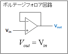 オペアンプの回路例